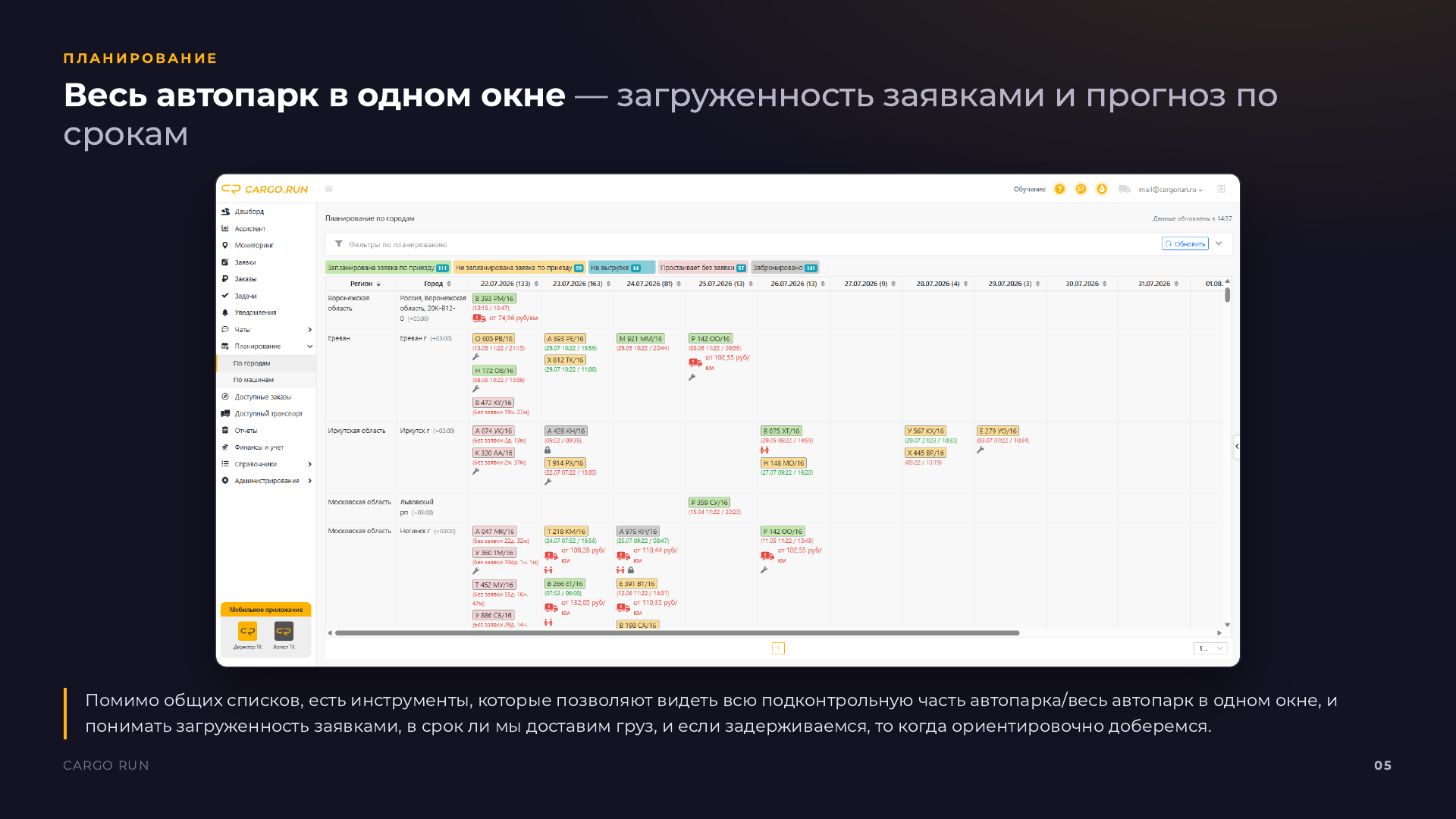 Планирование занятости автопарка и рейсов в CARGO.RUN