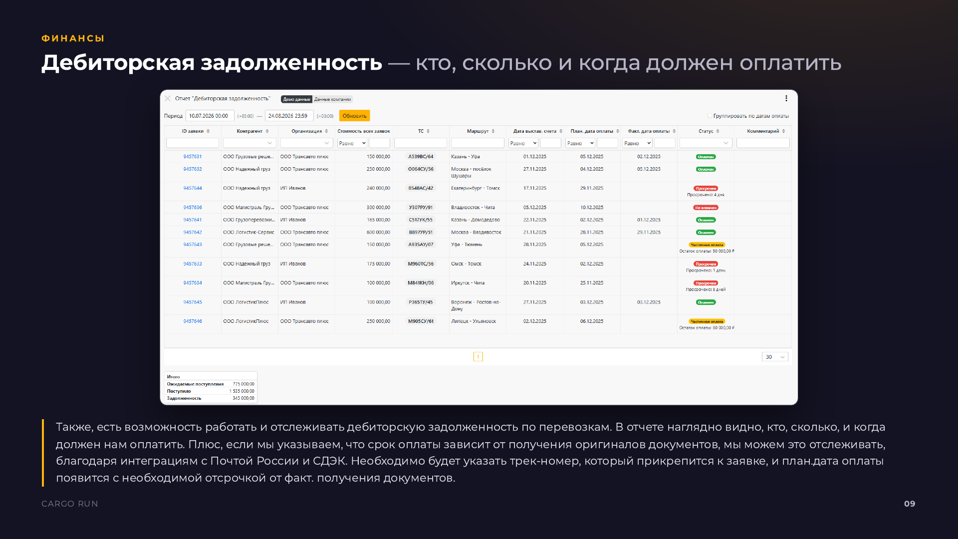 Контроль дебиторской задолженности в CARGO.RUN