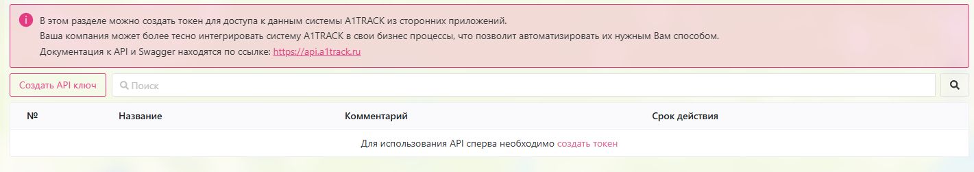 Ключи к API: Интерфейс