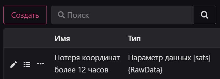 Создание и редактирование уведомления: Интерфейс