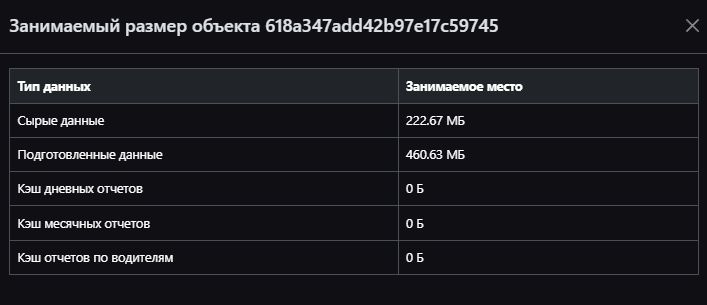 Занятое место: Окно «Занятое место»