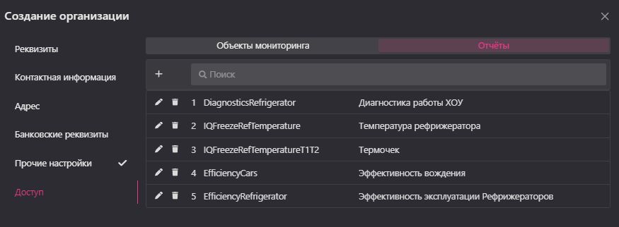 Создание и редактирование организации: Вкладка «Отчёты»