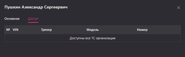 Пользователи системы: Вкладка «Доступ»