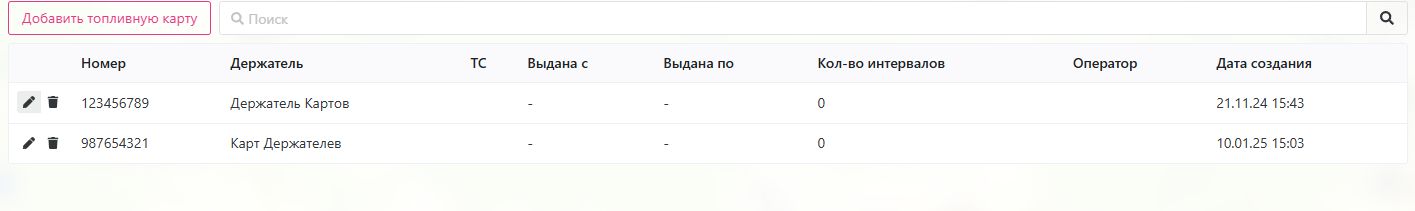 Топливные карты: Интерфейс