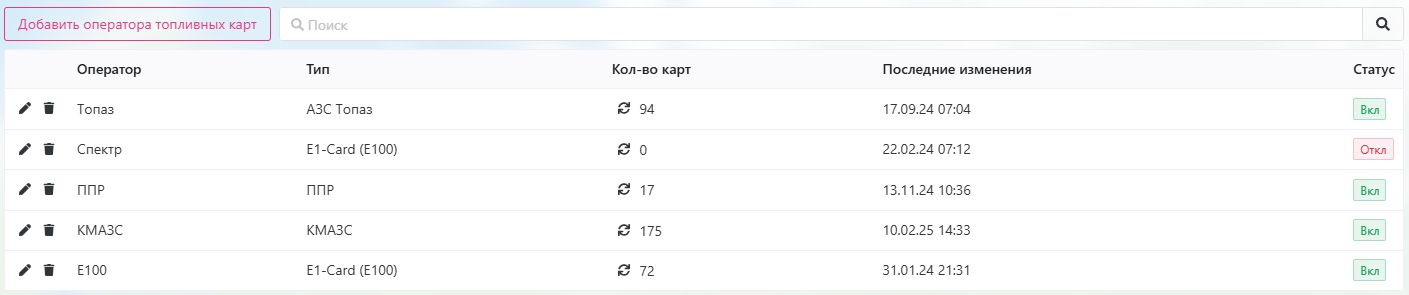 Операторы топливных карт: Интерфейс