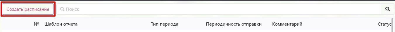 Расписание отчётов: Создание и редактирование расписания