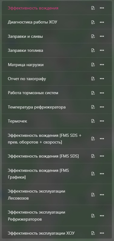 Отчёты: Список доступных отчётов (Основная часть)