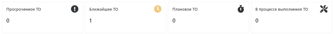 Информация по ТС: Техническое обслуживание