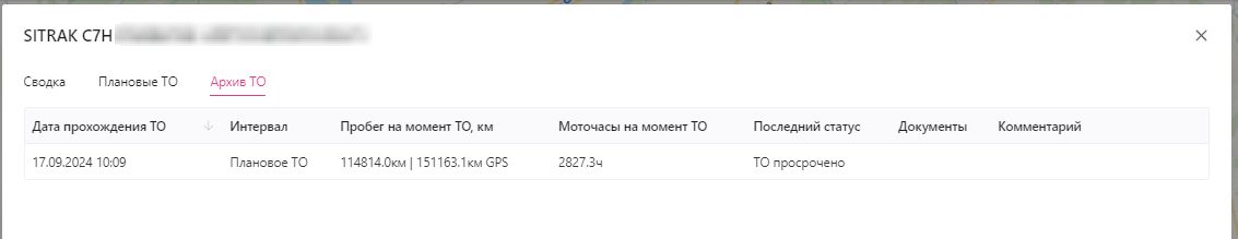 Информация по ТС: Вкладка "Архив ТО"
