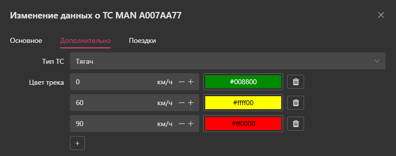 Транспорт: Дополнительно